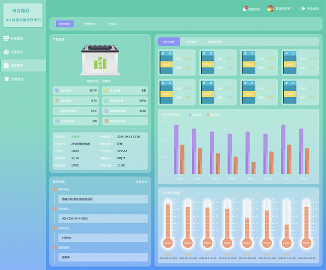 电池详情主面板
