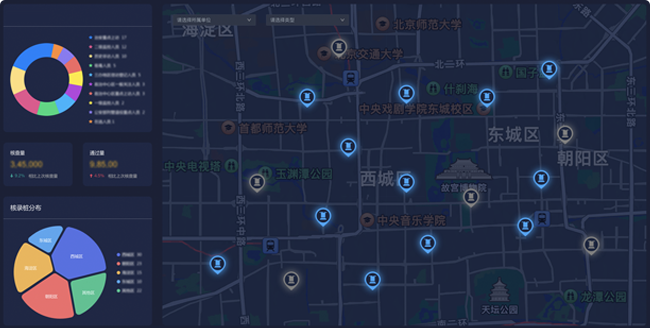 智慧警务信息交互终端管理界面